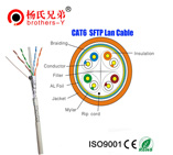 Category 6 SFTP LAN Cable