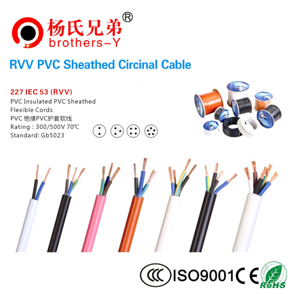 RVV PVC Insulated Flexible Power Cable