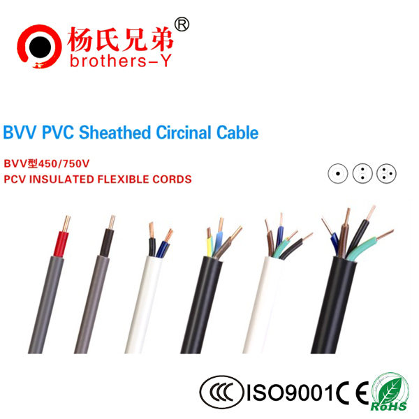 BVV PVC Sheathed Circinal Cable