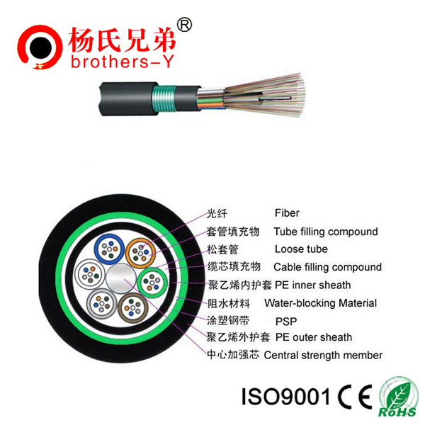 Single Mode Fiber Optic Cable GYTY53